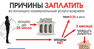 Напоминаем - оплатить ЖКУ необходимо до 25 числа месяца!